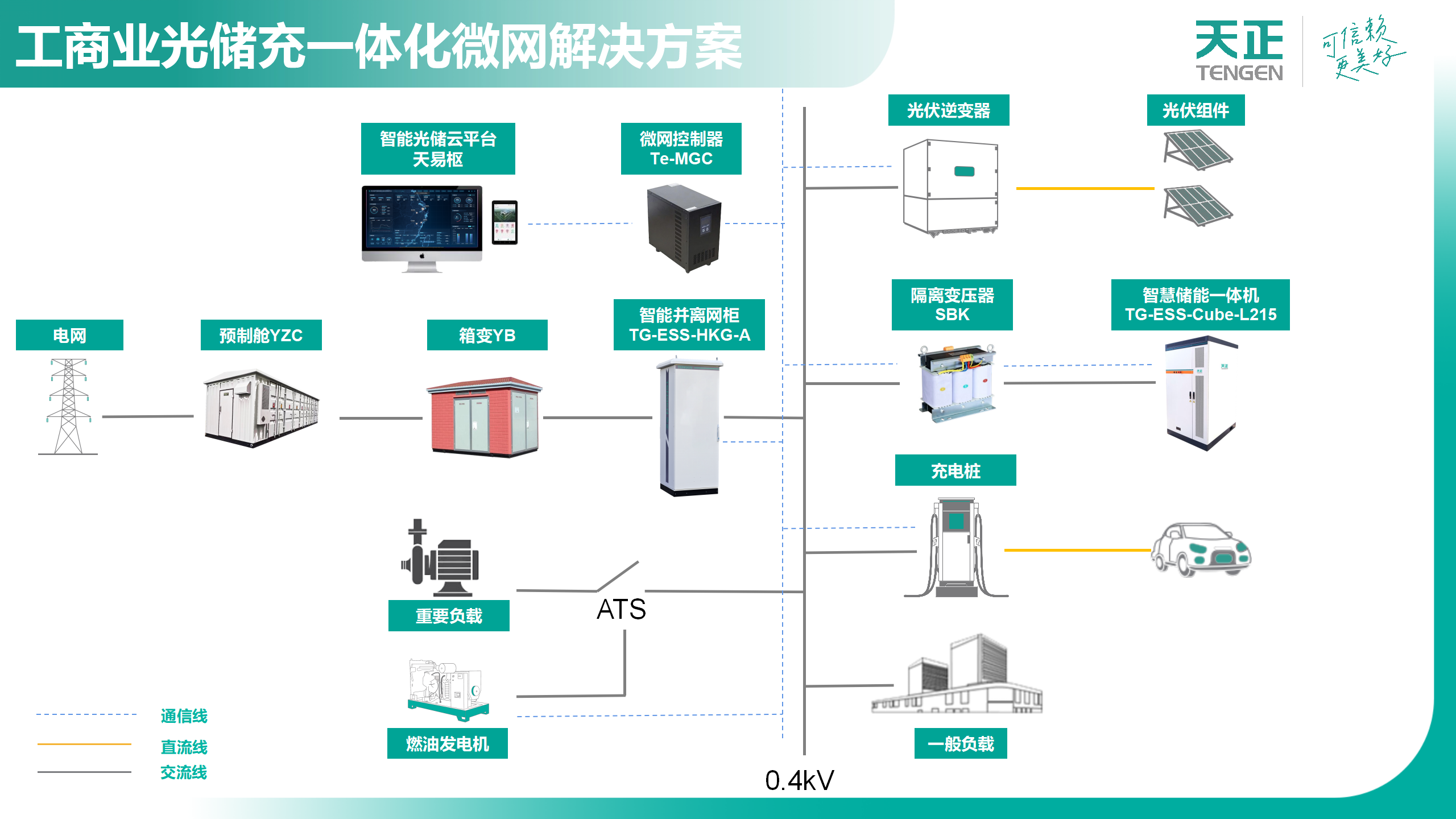 微信图片_20250414143457.bmp undefined